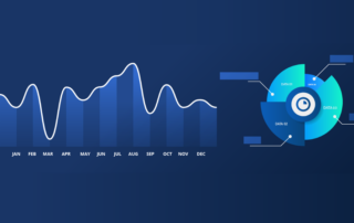 analytics
